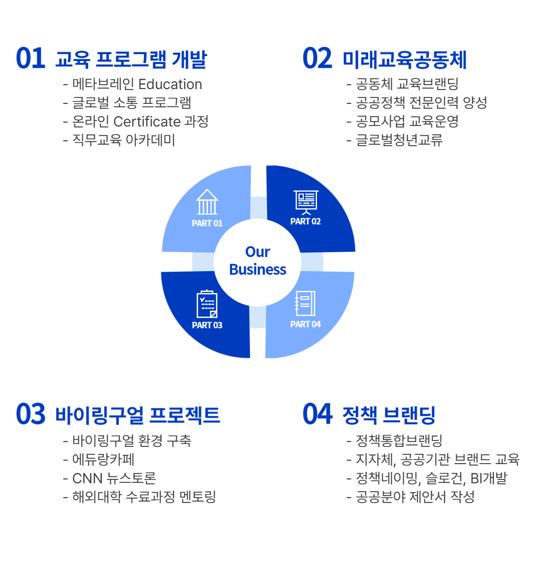 Info Image 1