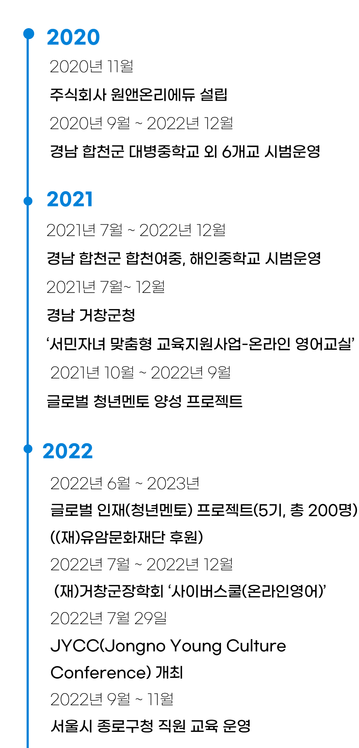 Info Image 1